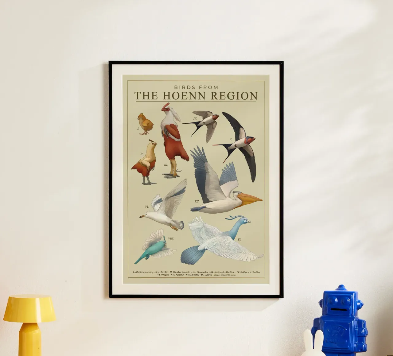 Uccelli della regione di Hoenn poster da Katrin Ack