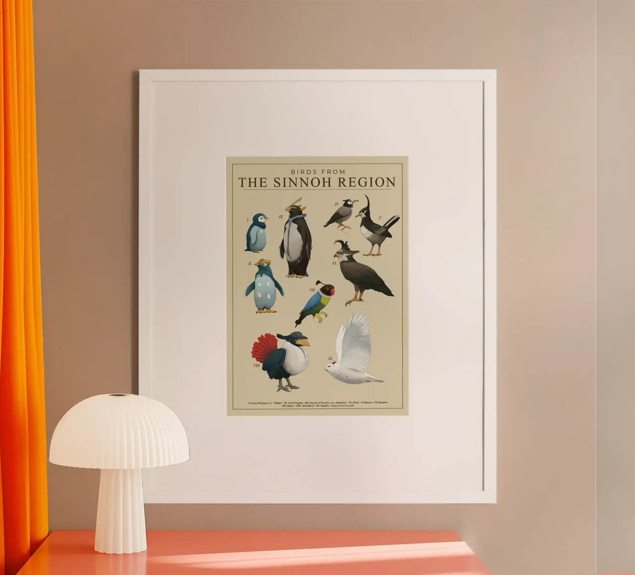 Uccelli della regione di Sinnoh poster con telaio in legno da Katrin Ack