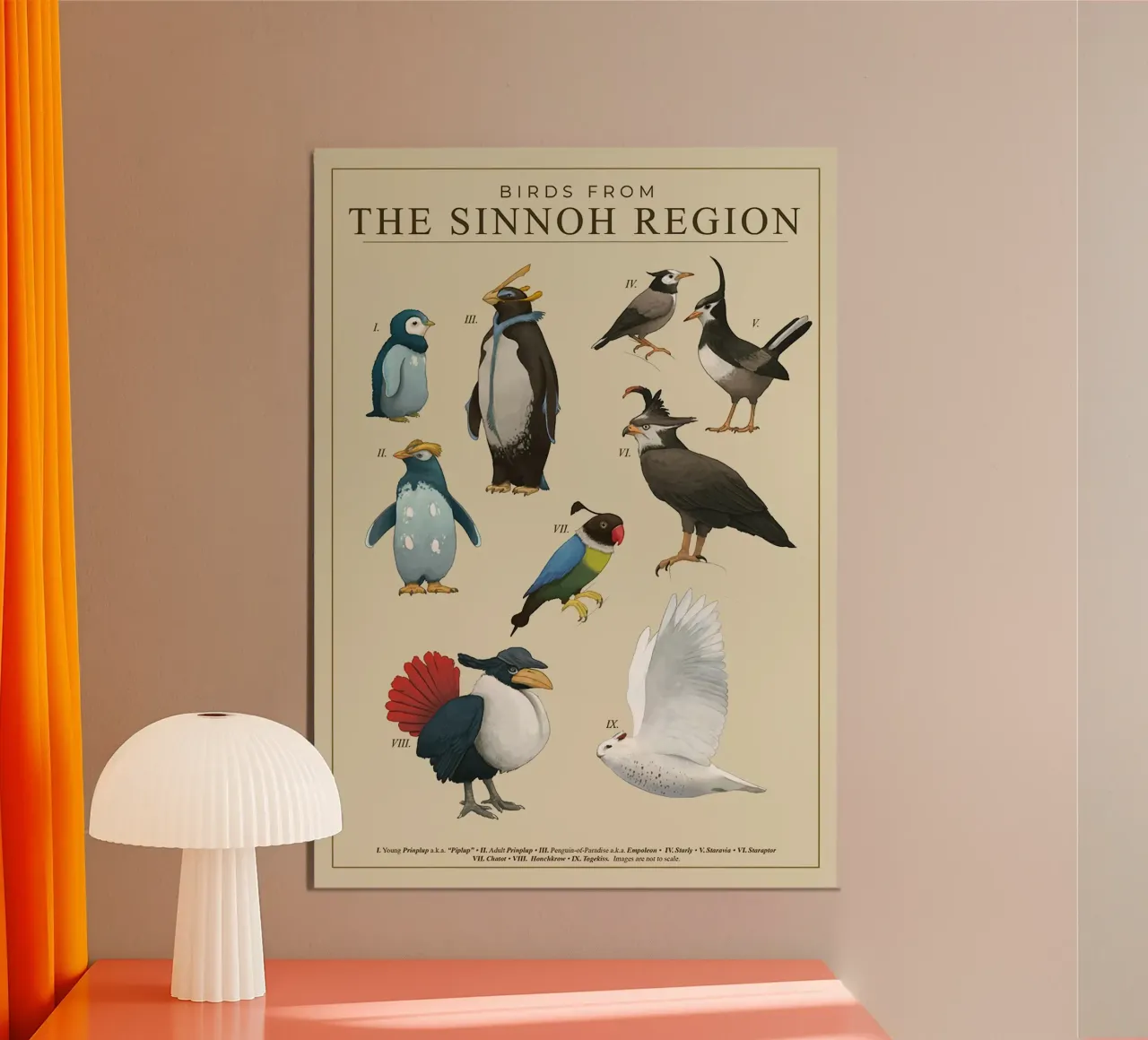Uccelli della regione di Sinnoh poster con telaio in legno da Katrin Ack