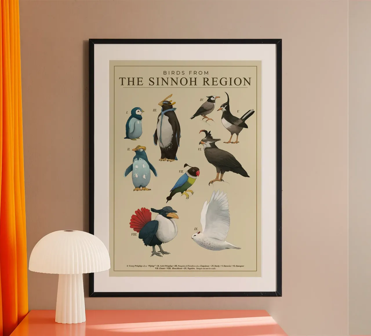 Uccelli della regione di Sinnoh poster con telaio in legno da Katrin Ack