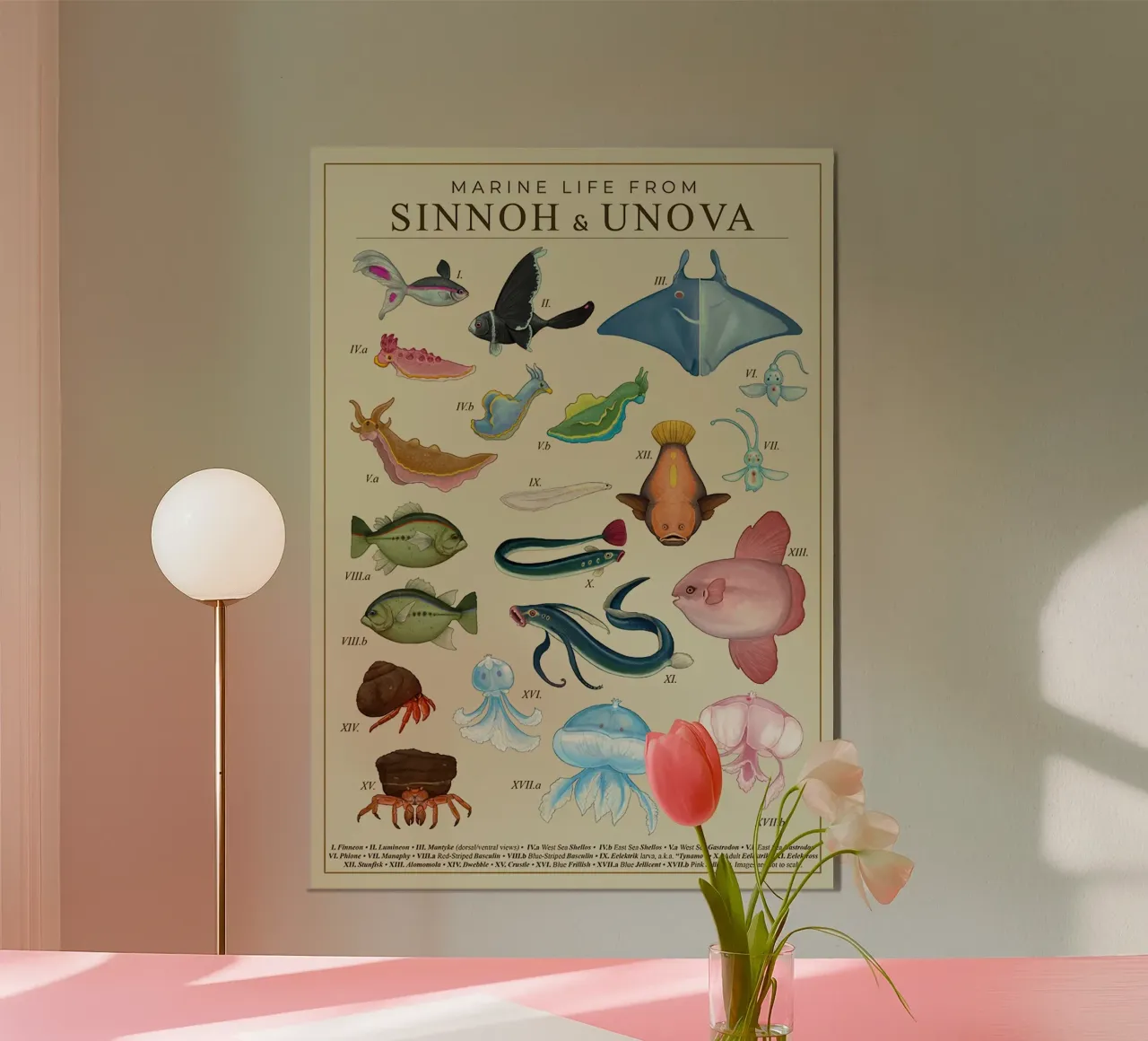 Vita marina di Sinnoh e Unova poster da Katrin Ack