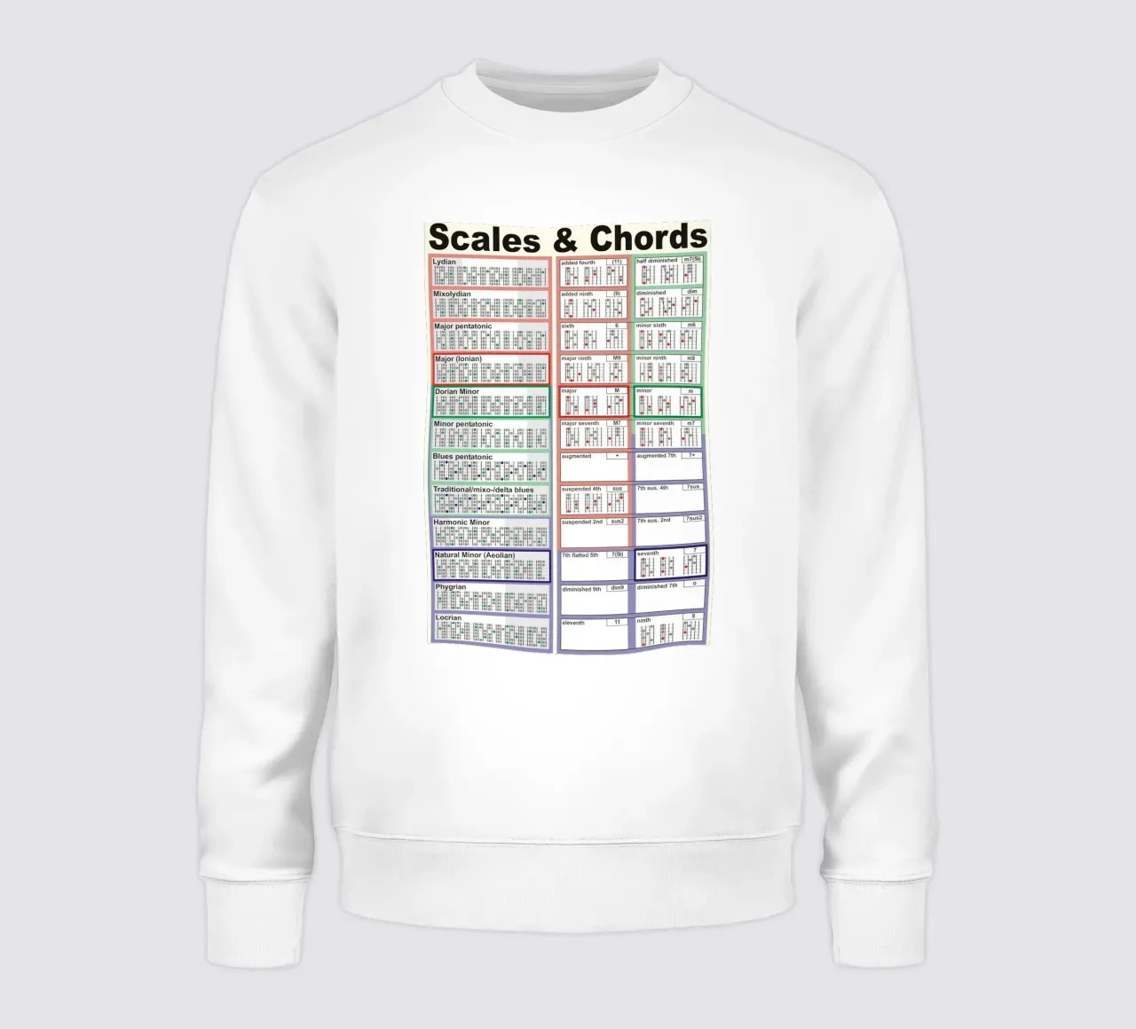 Scale e accordi felpa da musicaltools