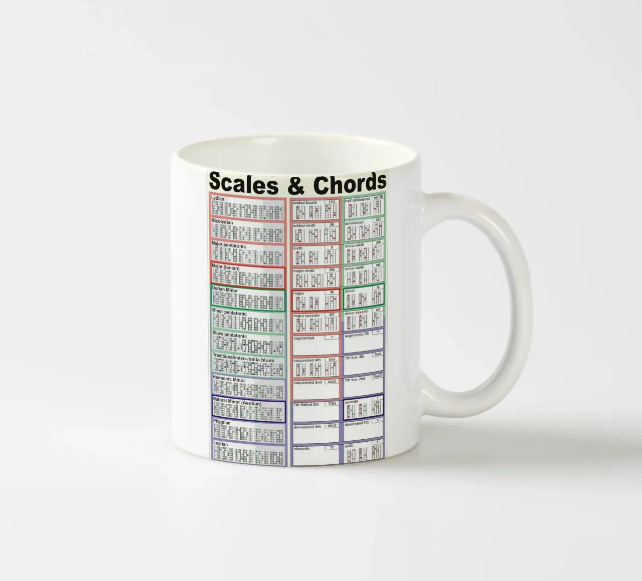 Scale e accordi tazza in ceramica da musicaltools