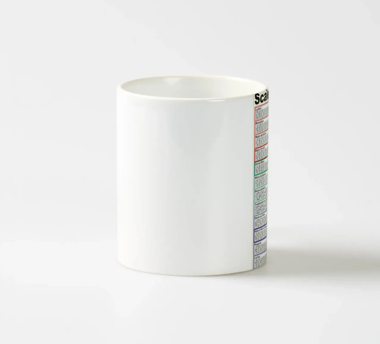 Scale e accordi tazza in ceramica da musicaltools