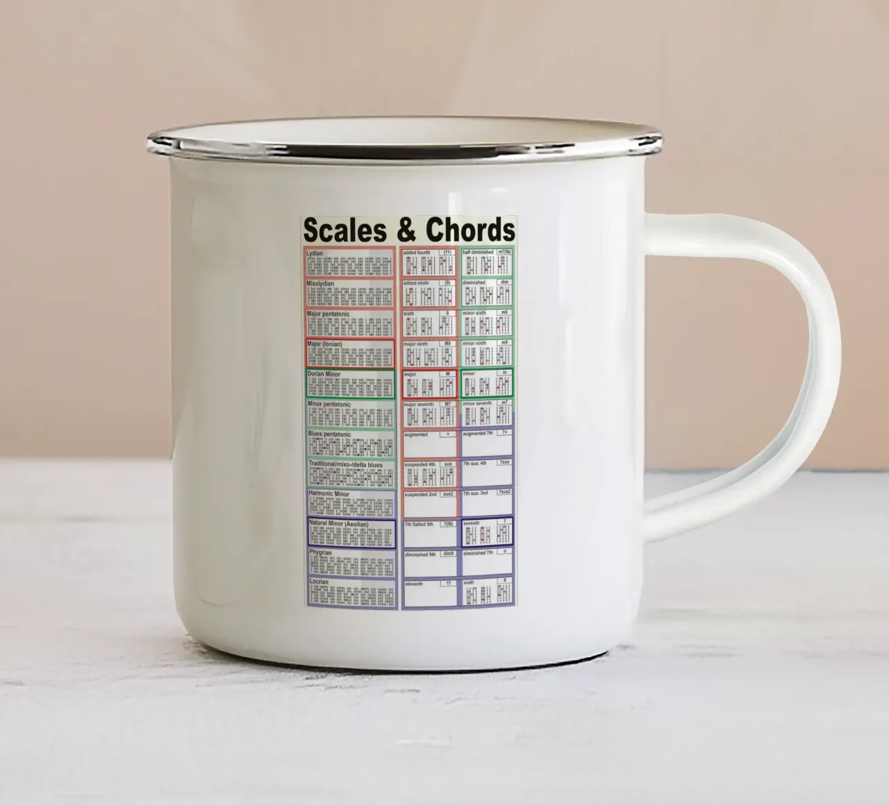 Scale e accordi tazza in smalto da musicaltools