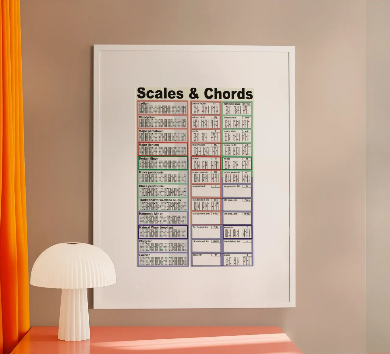 Scale e accordi poster con telaio in legno da musicaltools