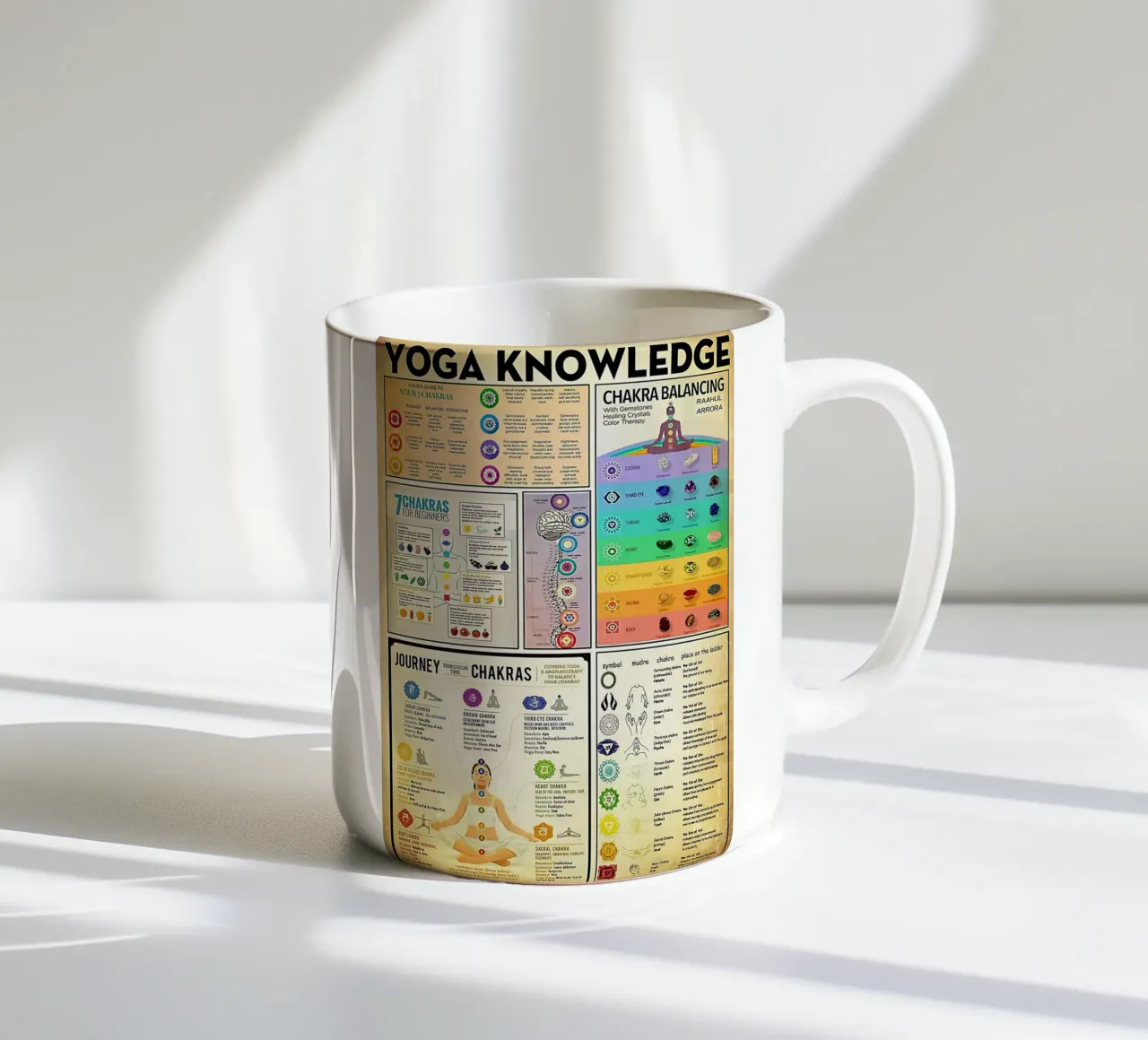 Conoscenza del bilanciamento dei chakra tazza in ceramica da coley