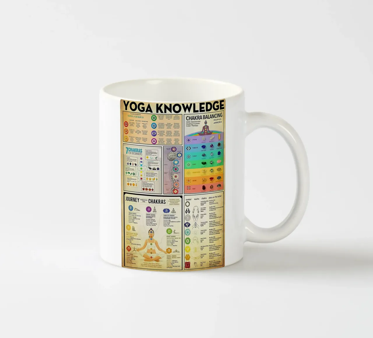 Conoscenza del bilanciamento dei chakra tazza in ceramica da coley