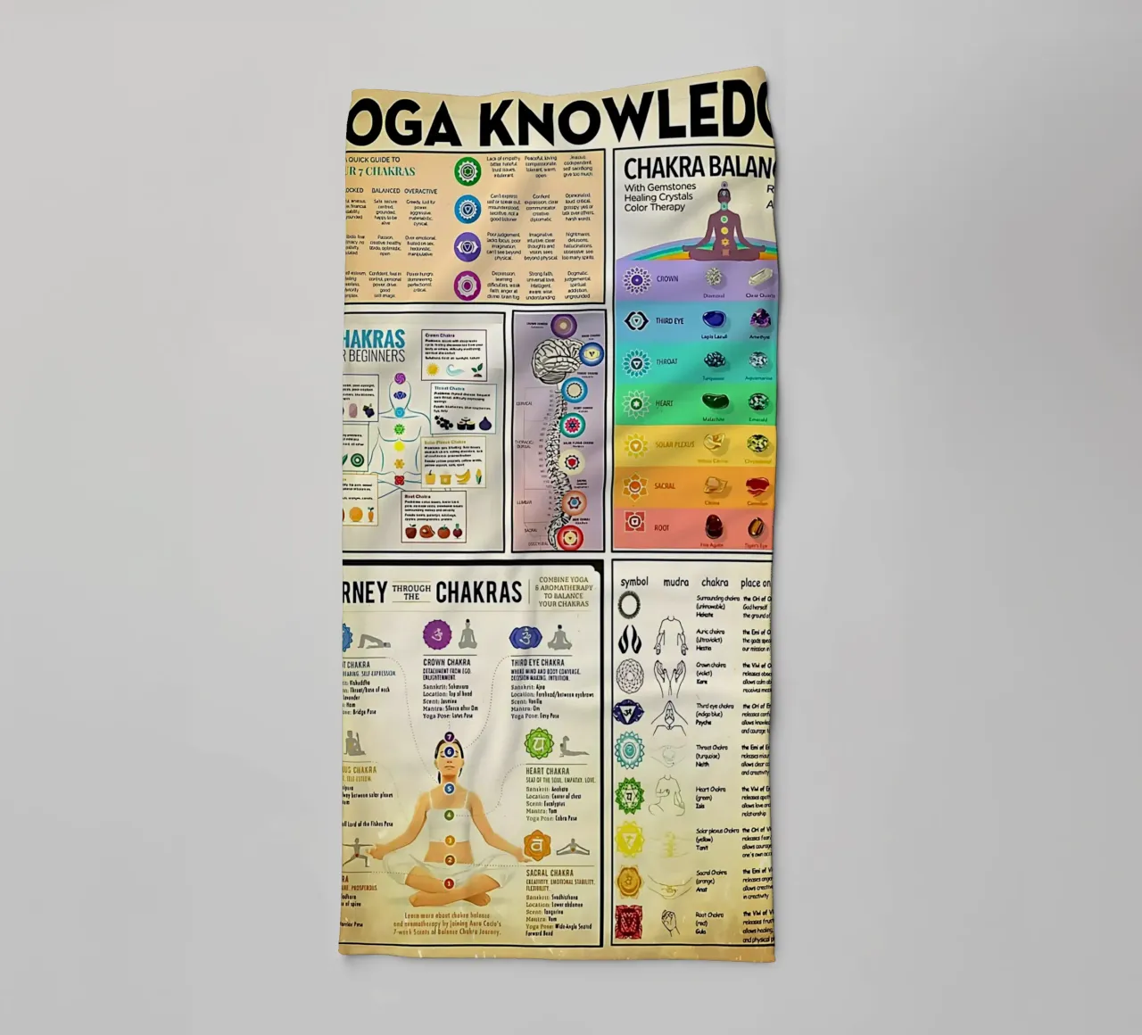 Chakra Balancing Knowledge towel by coley