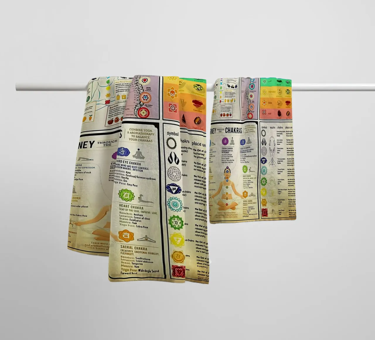 Chakra Balancing Knowledge towel by coley