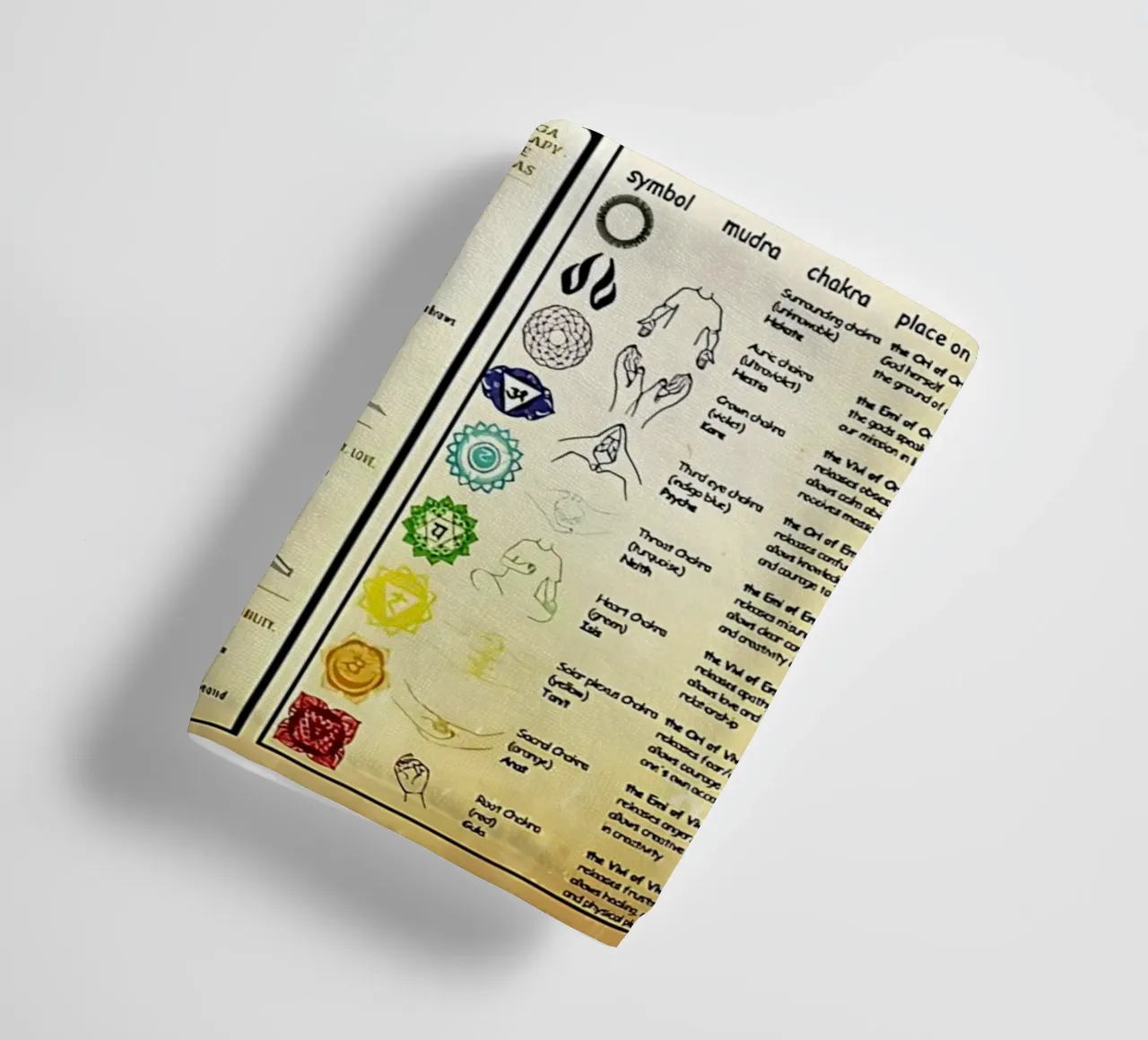 Chakra Balancing Knowledge towel by coley