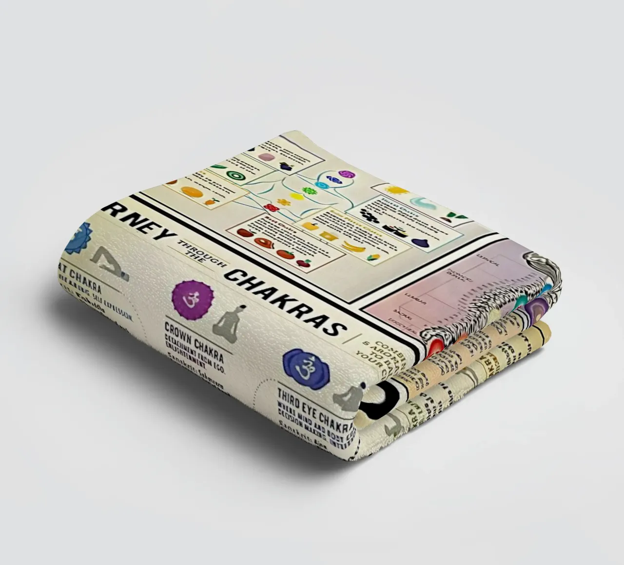 Chakra Balancing Knowledge towel by coley
