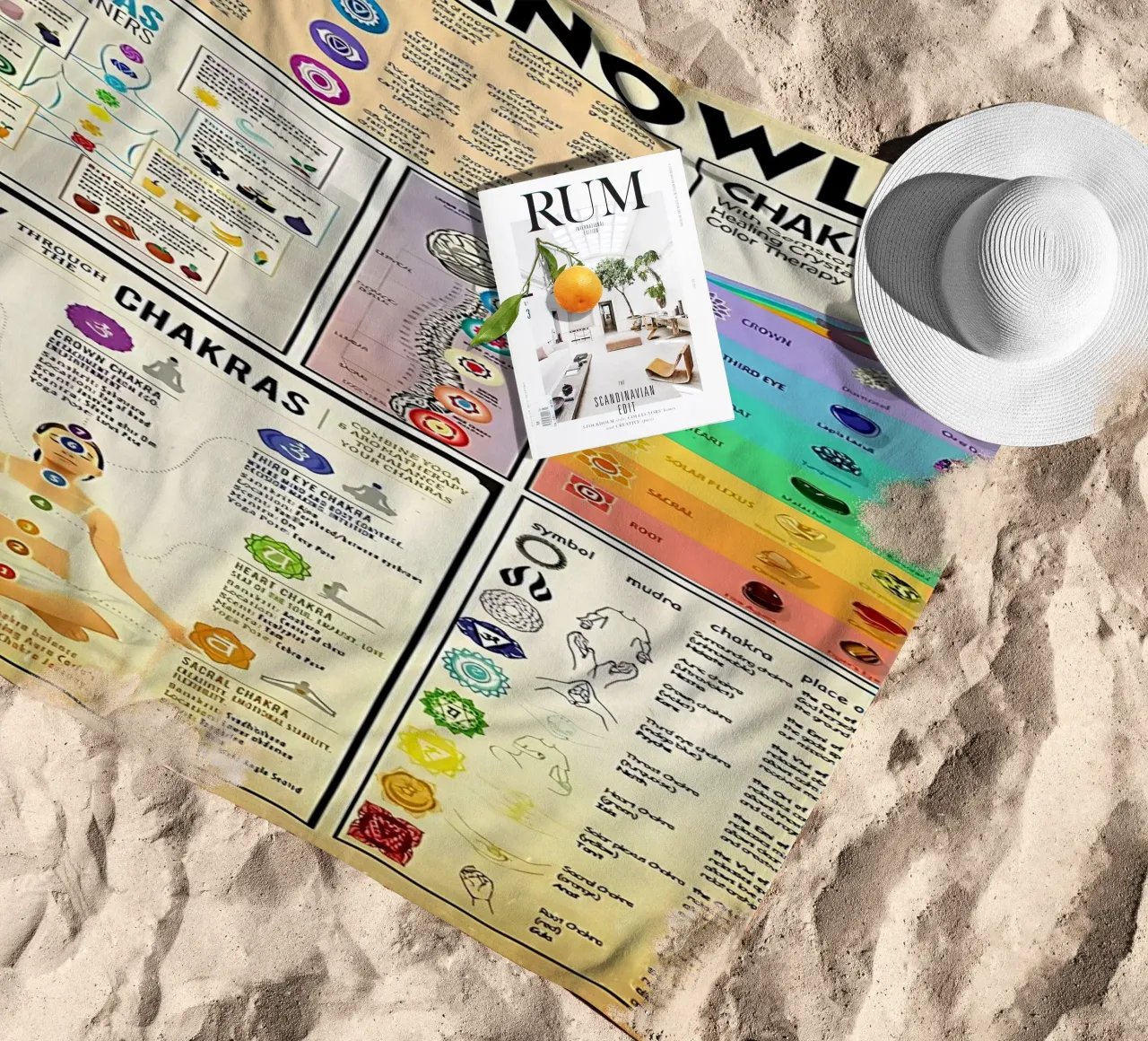 Conoscenza del bilanciamento dei chakra telo mare da coley