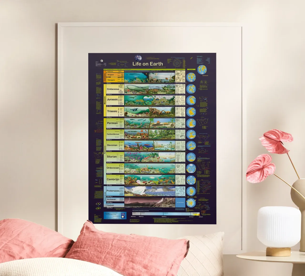 La vita sulla Terra poster con telaio in plastica da David Jackson