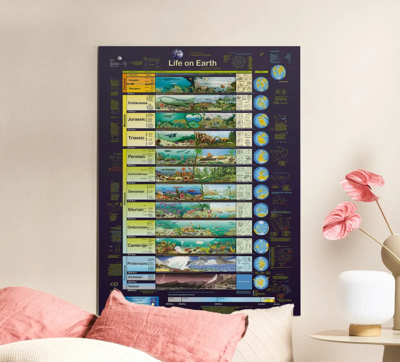 La vita sulla Terra poster con telaio in plastica da David Jackson