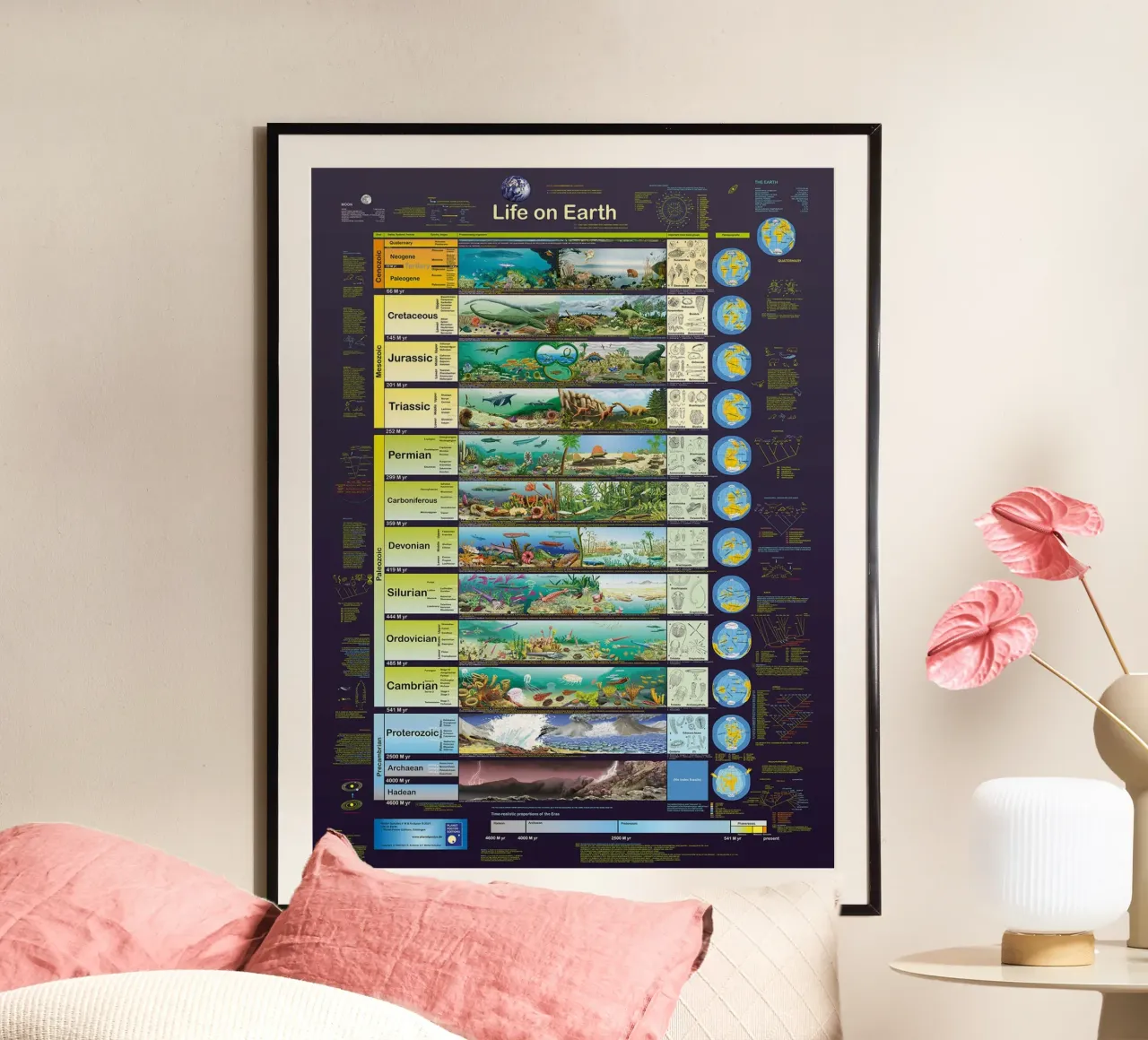 La vita sulla Terra poster con telaio in plastica da David Jackson