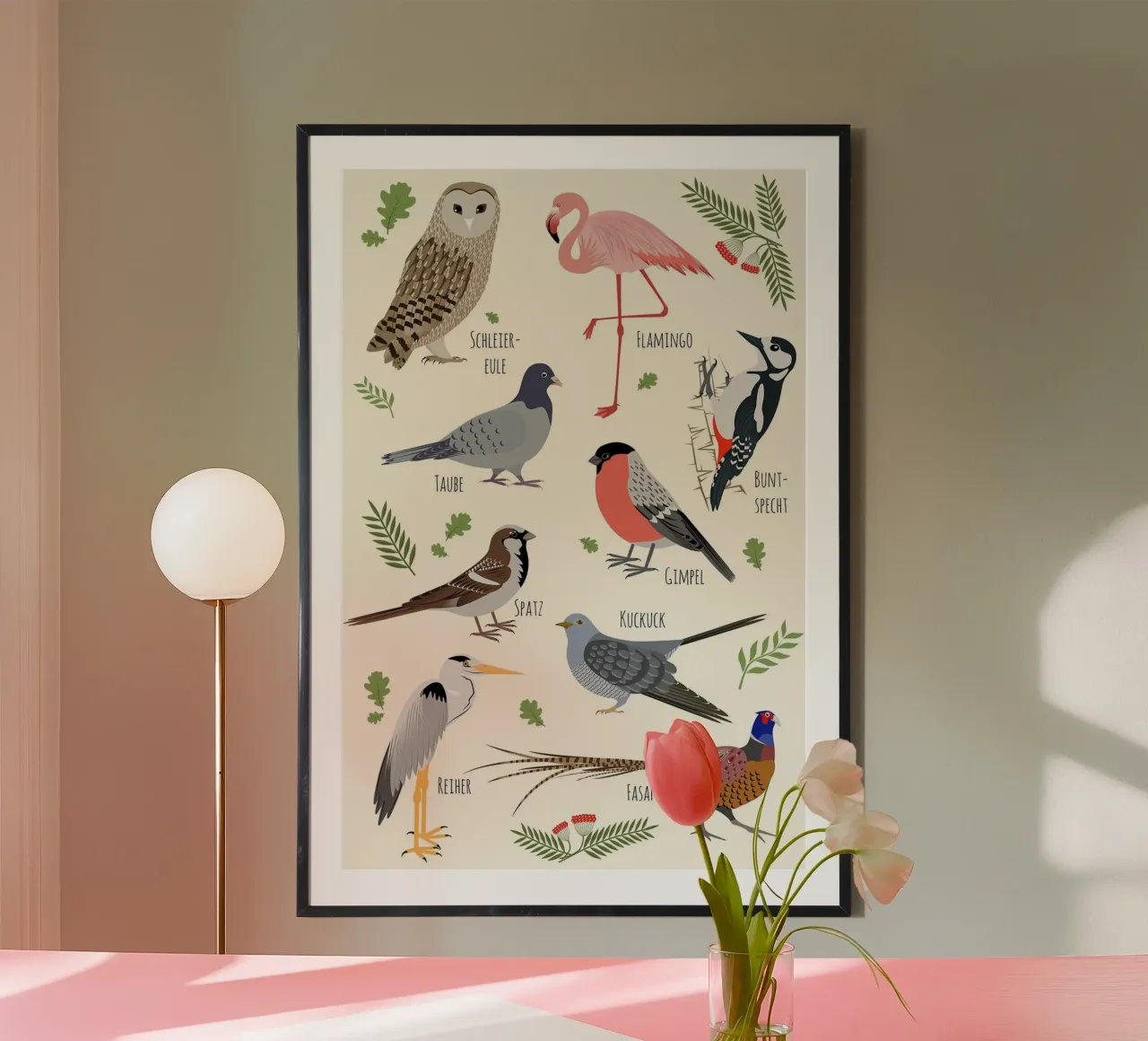Specie di uccelli (tedesco) poster con telaio in plastica da David Jackson