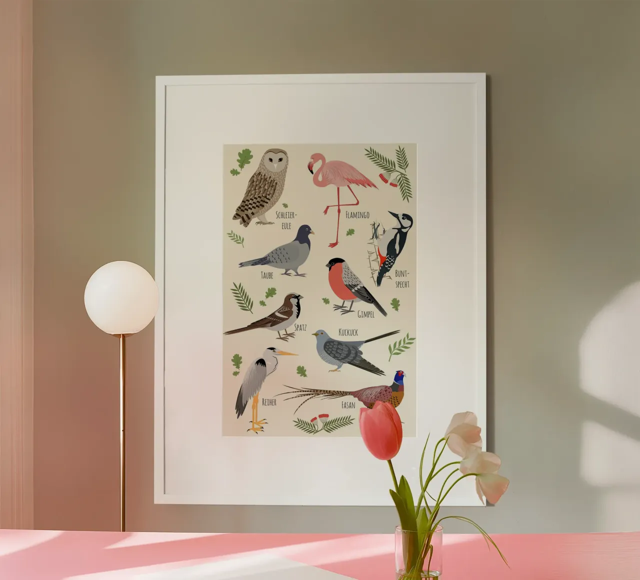 Specie di uccelli (tedesco) poster con telaio in plastica da David Jackson