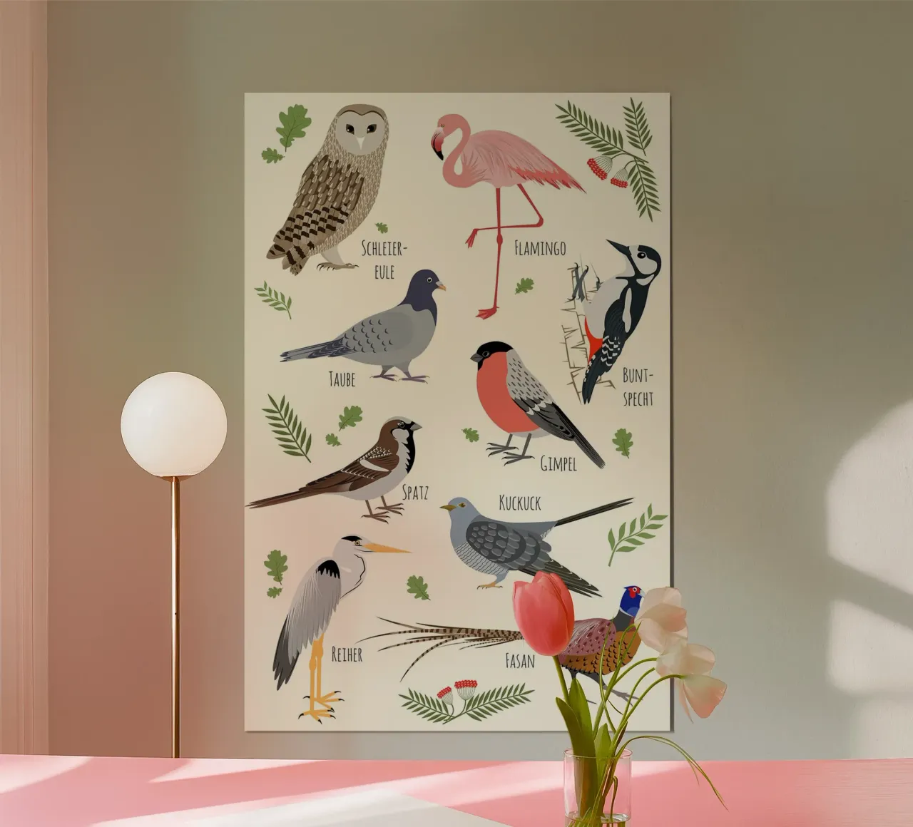 Specie di uccelli (tedesco) poster con telaio in plastica da David Jackson