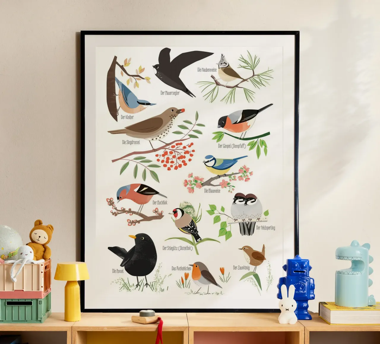 Uccelli da giardino (tedesco) poster con telaio in alluminio da David Jackson