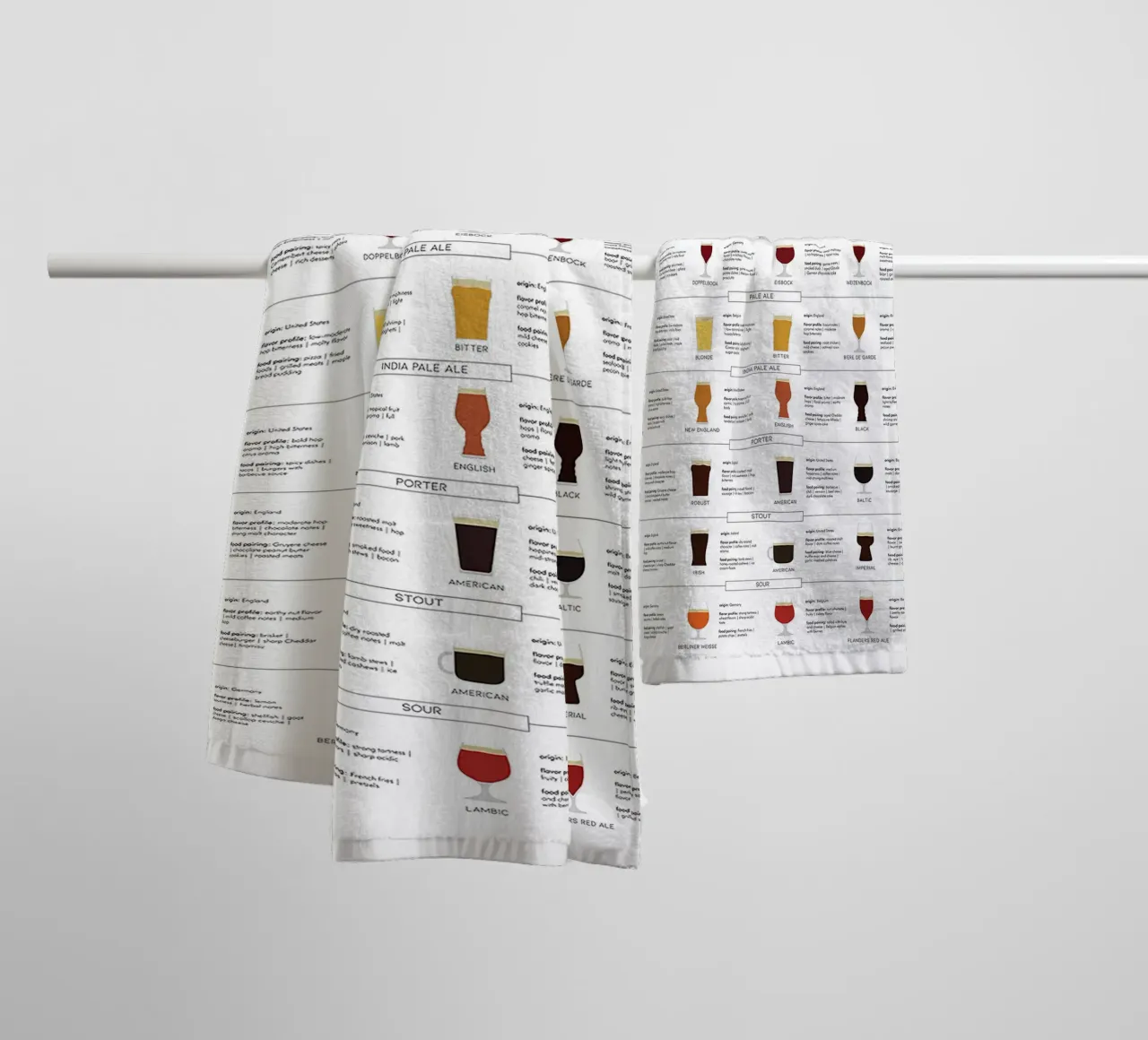 Guide complet des bières serviette de bain de Anna Müller