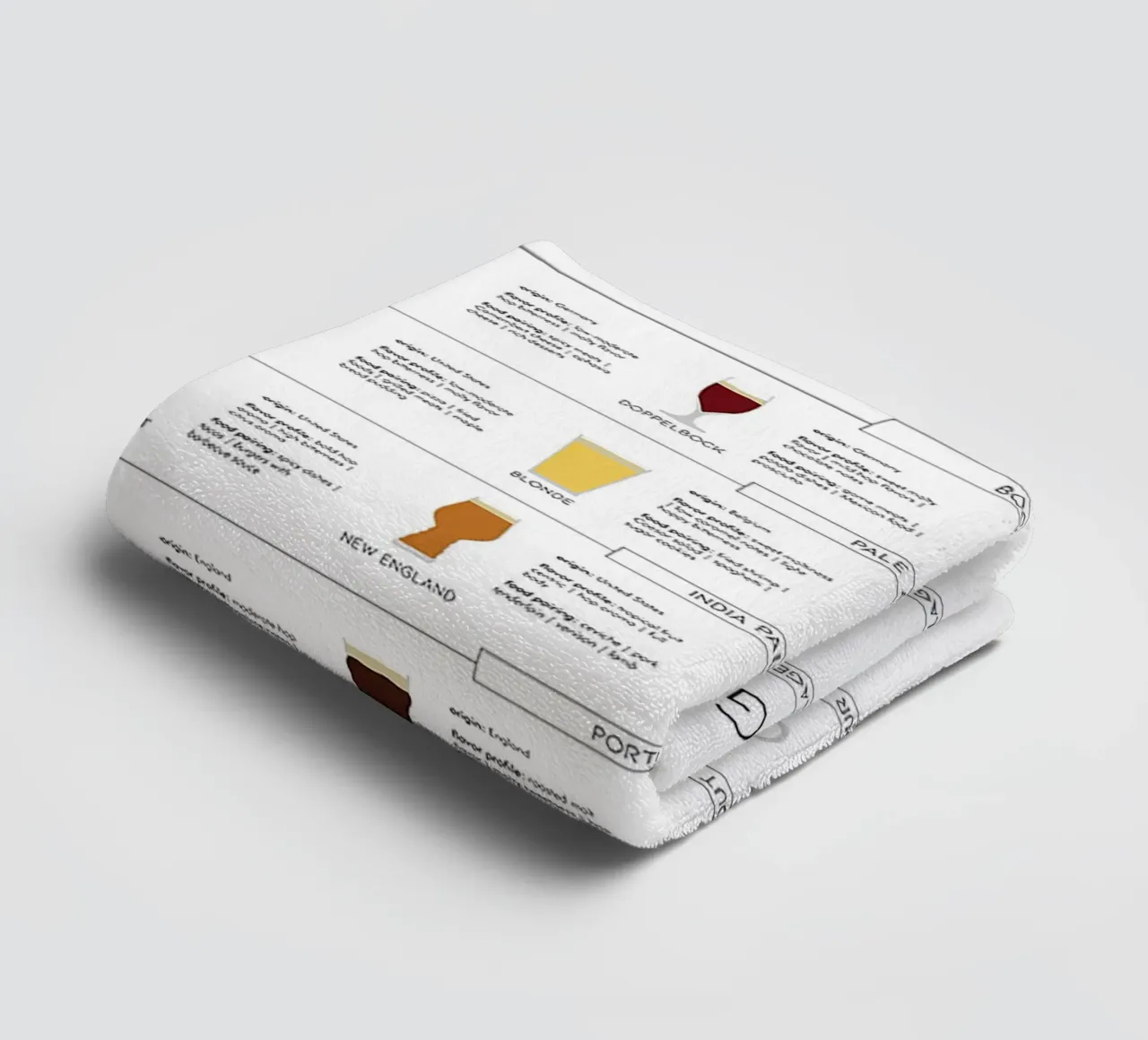 Guide complet des bières serviette de bain de Anna Müller