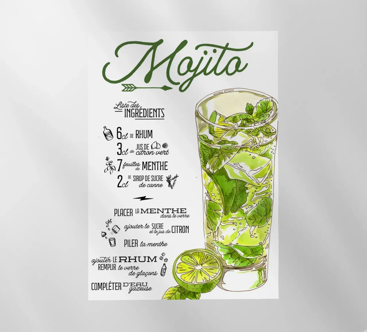 Mojito pellicola backlit da Type & Tape
