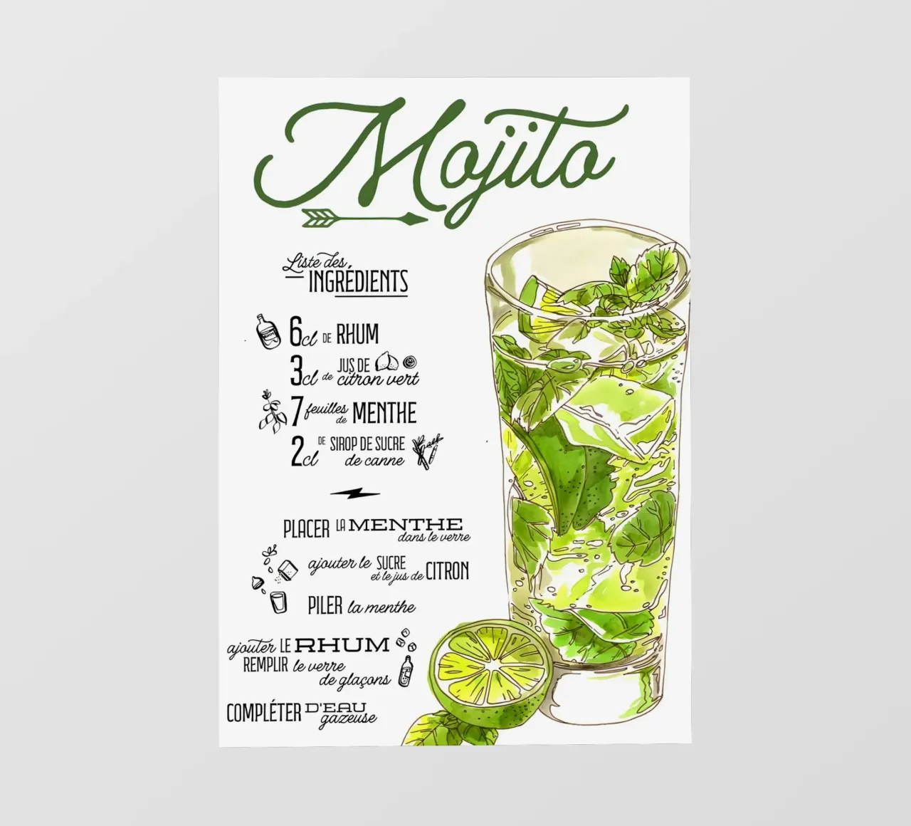 Mojito pellicola backlit da Type & Tape