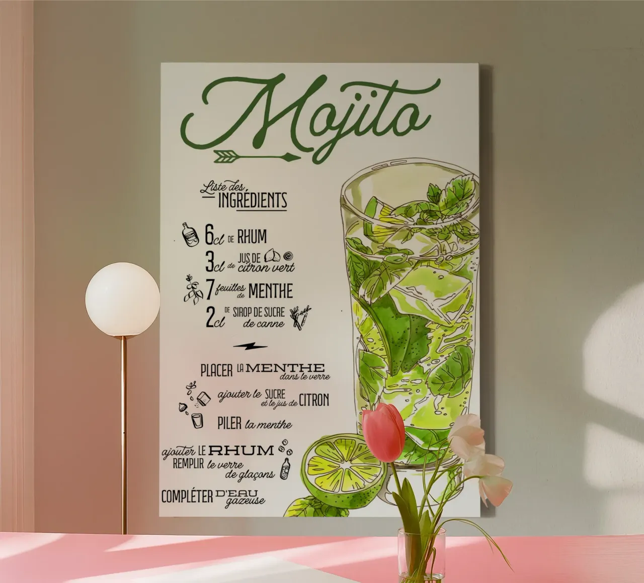 Mojito tela con Cornice a cassetta da Type & Tape