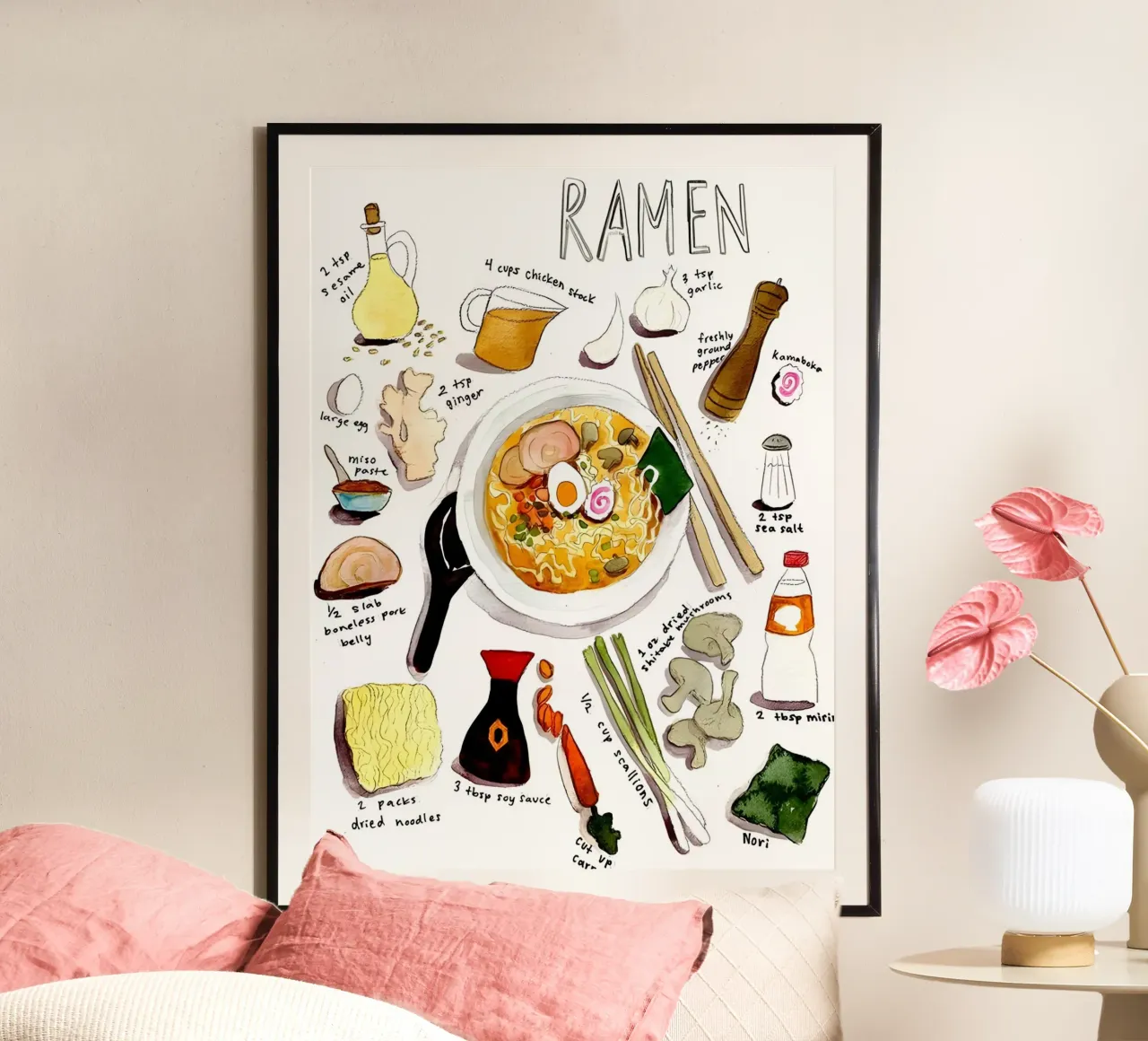 Ramen poster da Type & Tape