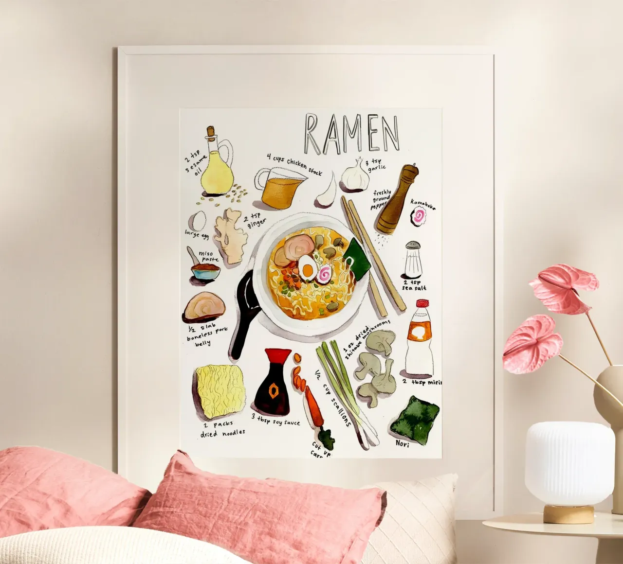 Ramen poster da Type & Tape
