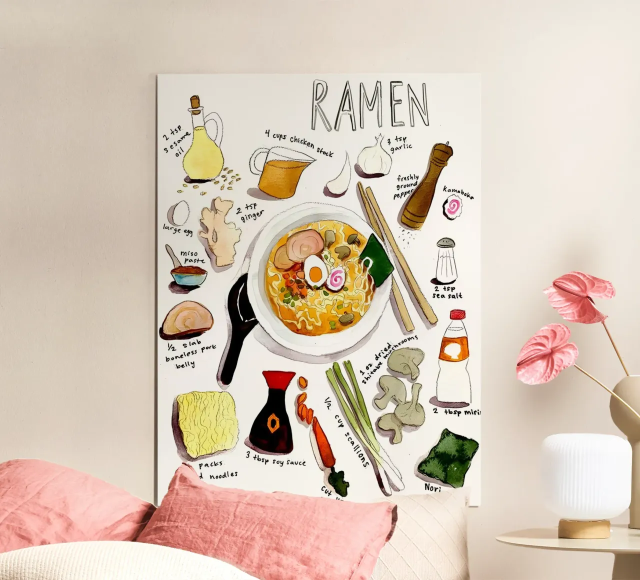 Ramen poster da Type & Tape