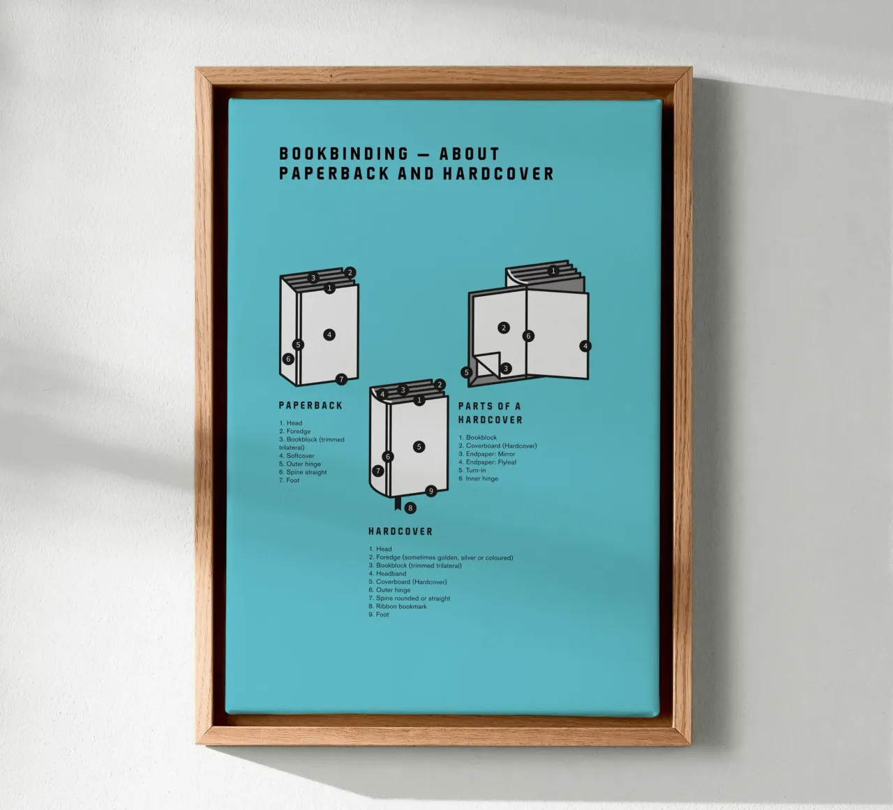 Bookbinding – About Paperback and Hardcover canvas met Baklijst van kathrinmay