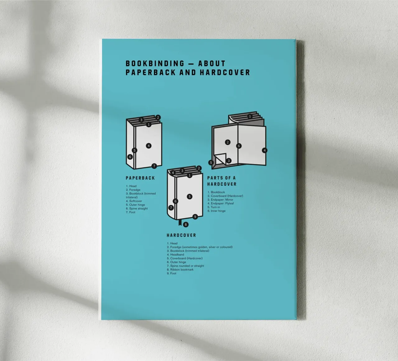 Bookbinding – About Paperback and Hardcover canvas met Baklijst van kathrinmay