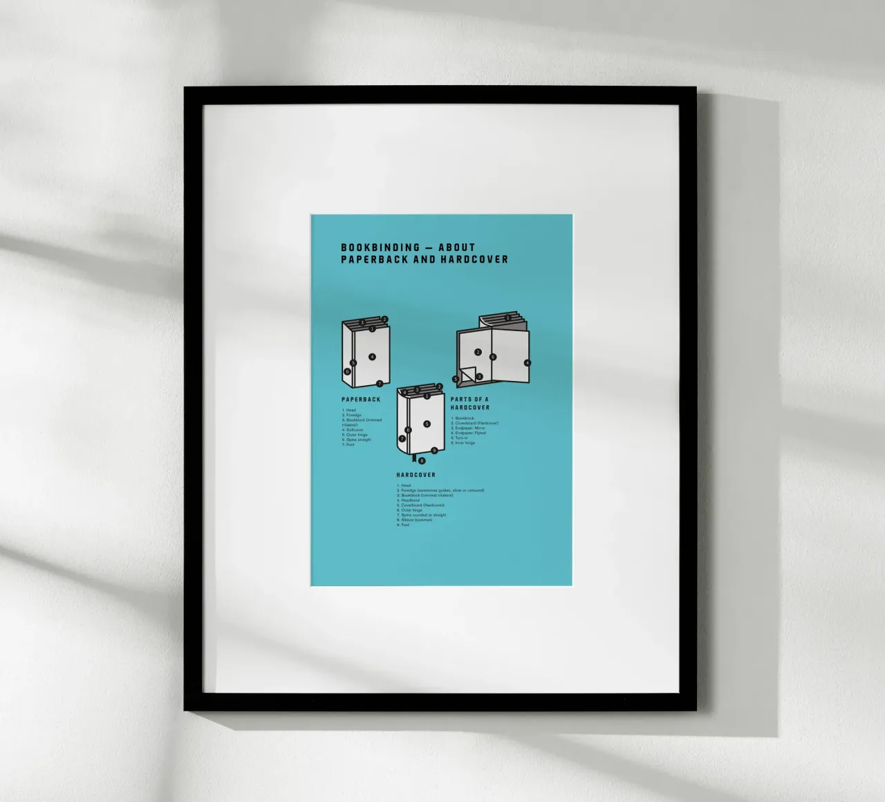 Bookbinding – About Paperback and Hardcover poster da kathrinmay