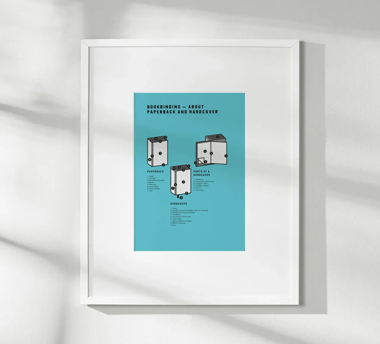 Bookbinding – About Paperback and Hardcover poster da kathrinmay