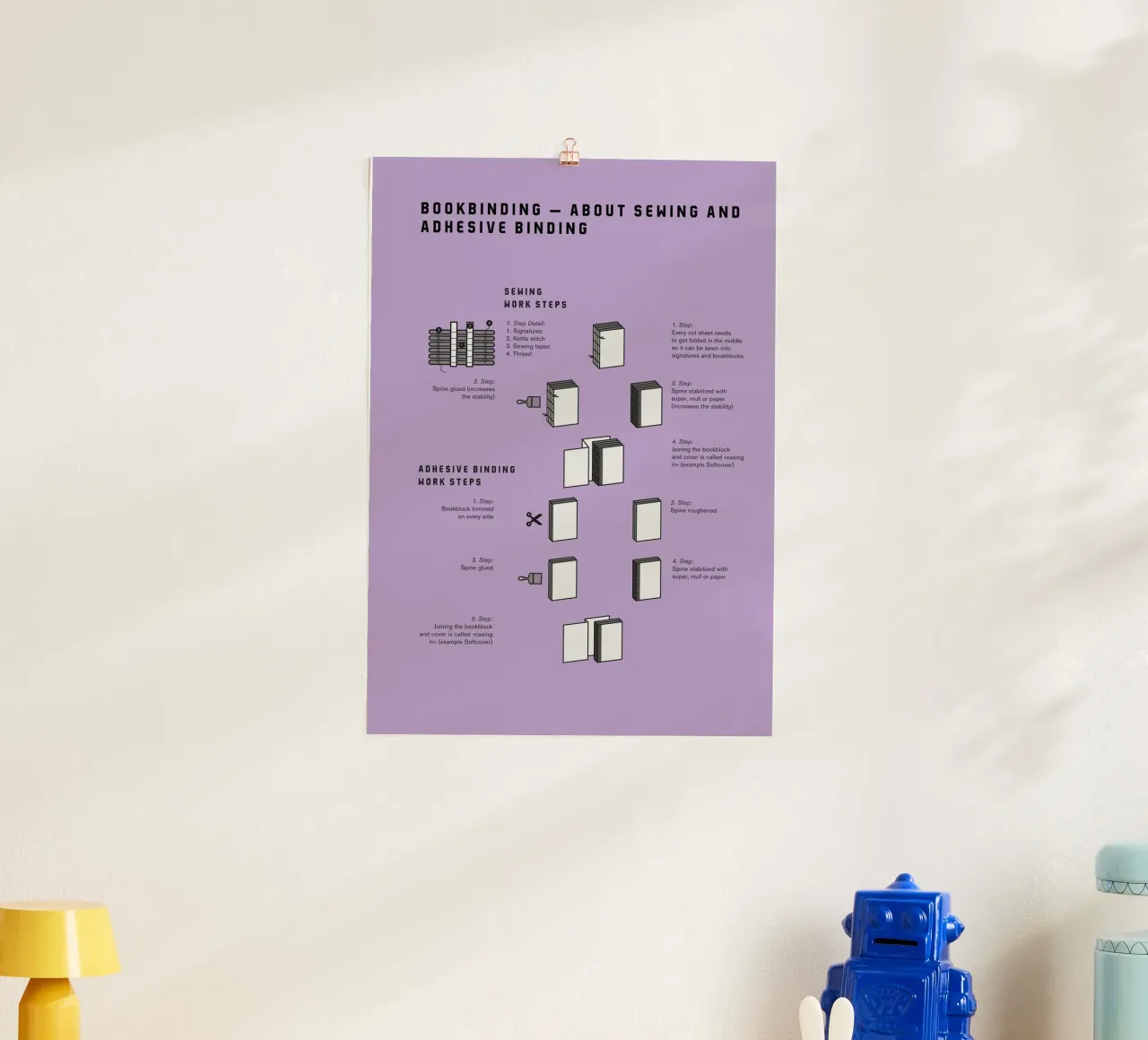 Bookbinding –About Sewing and Adhesive Binding poster con telaio in legno da kathrinmay