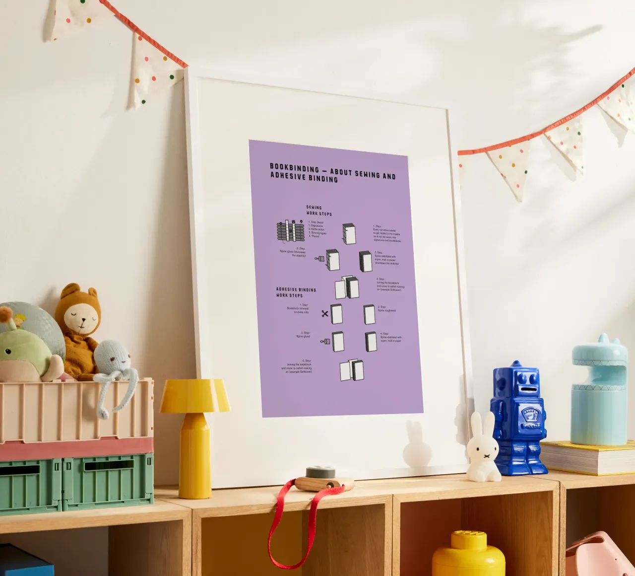 Bookbinding –About Sewing and Adhesive Binding poster con telaio in legno da kathrinmay