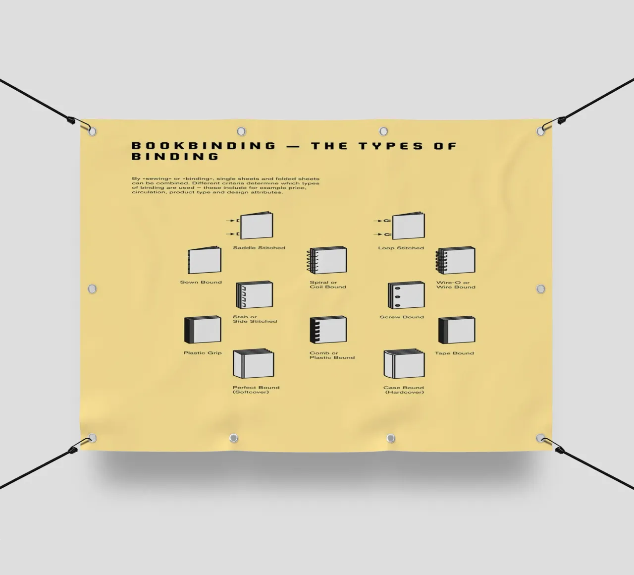 Bookbinding – The Types of Binding telo in pvc da kathrinmay
