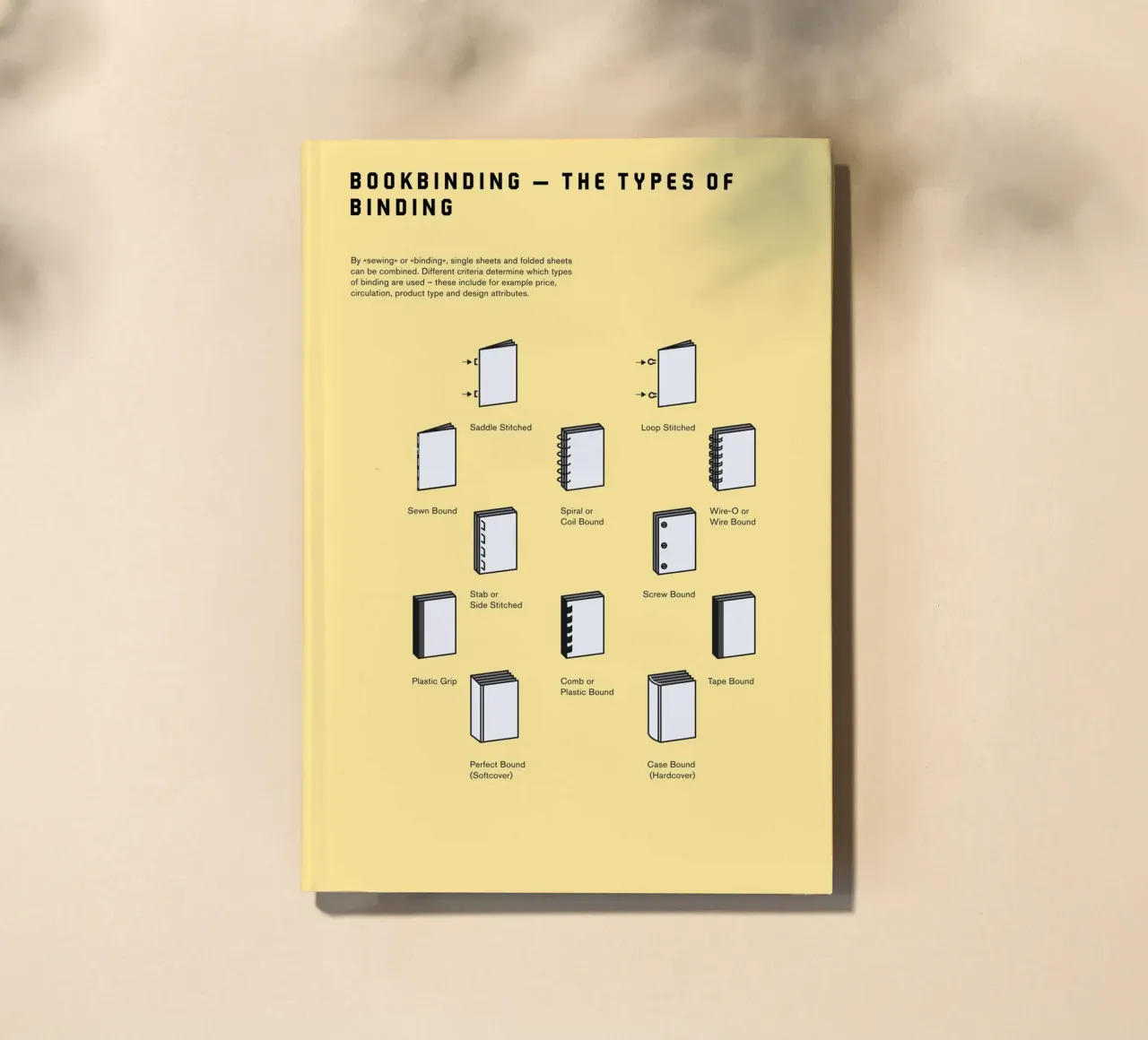 Bookbinding – The Types of Binding notebook by kathrinmay