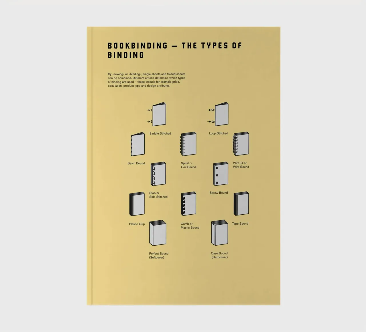 Bookbinding – The Types of Binding notebook by kathrinmay