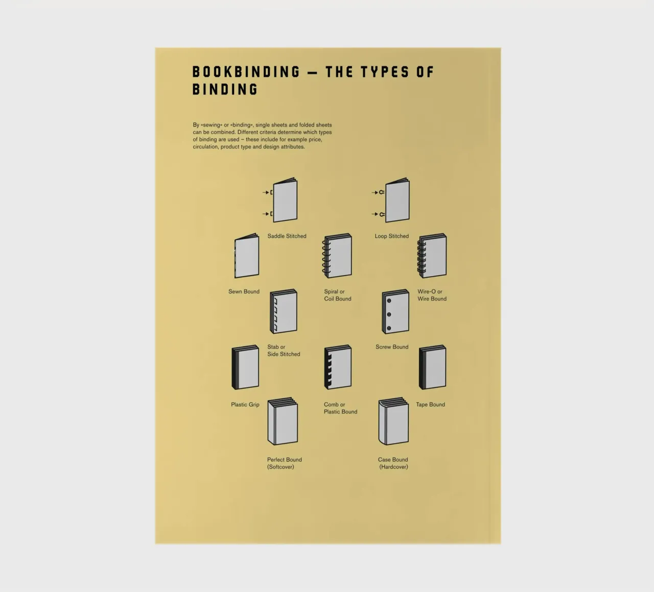 Bookbinding – The Types of Binding notebook by kathrinmay