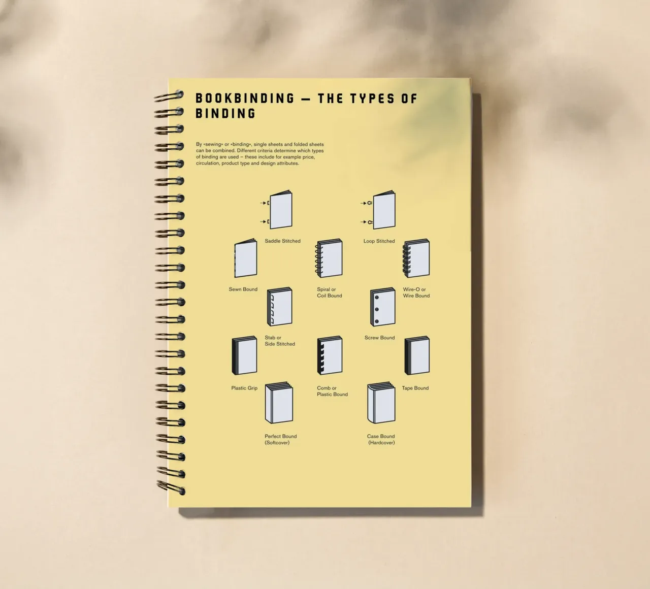 Bookbinding – The Types of Binding spiral notebook by kathrinmay