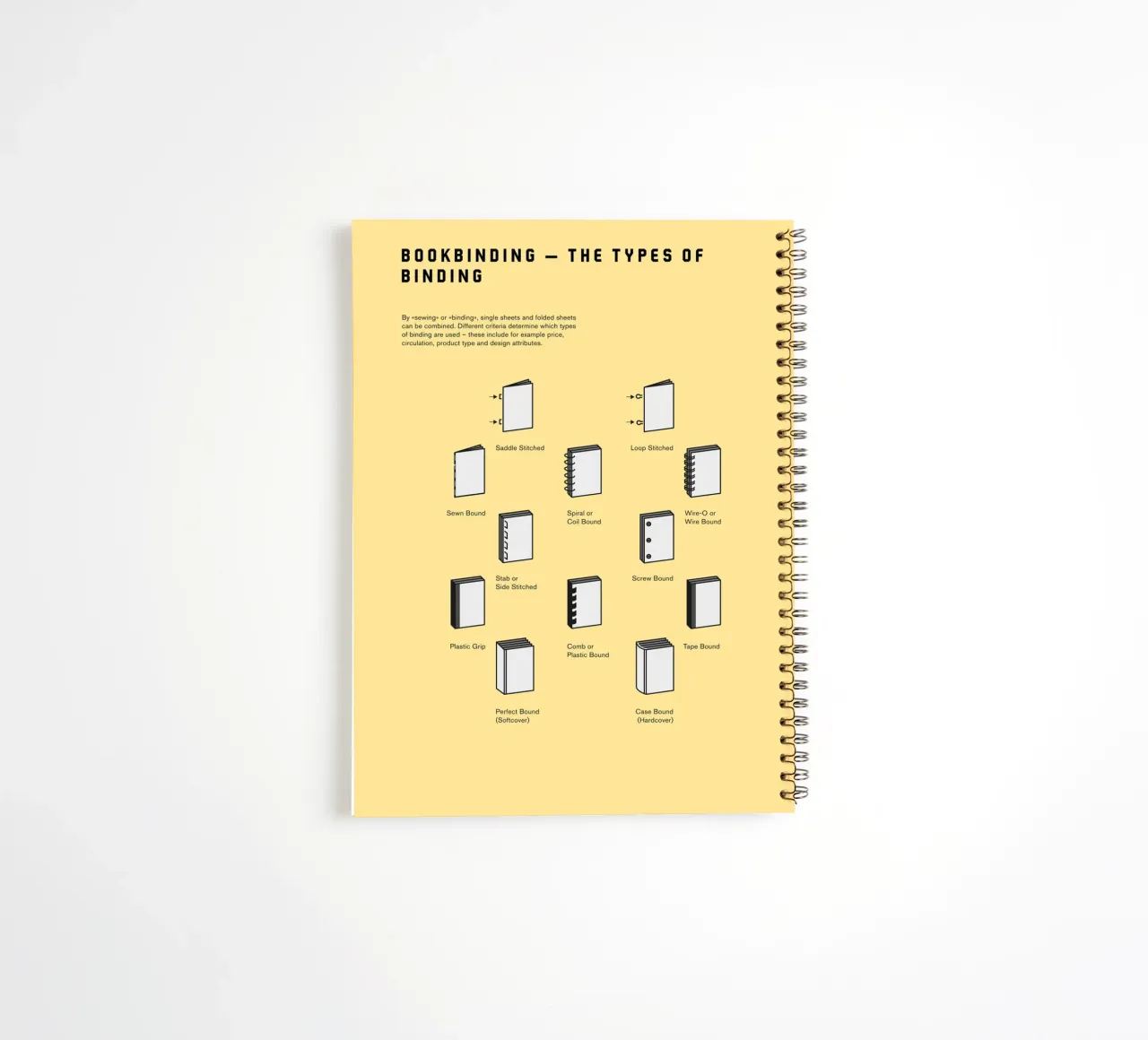 Bookbinding – The Types of Binding spiral notebook by kathrinmay