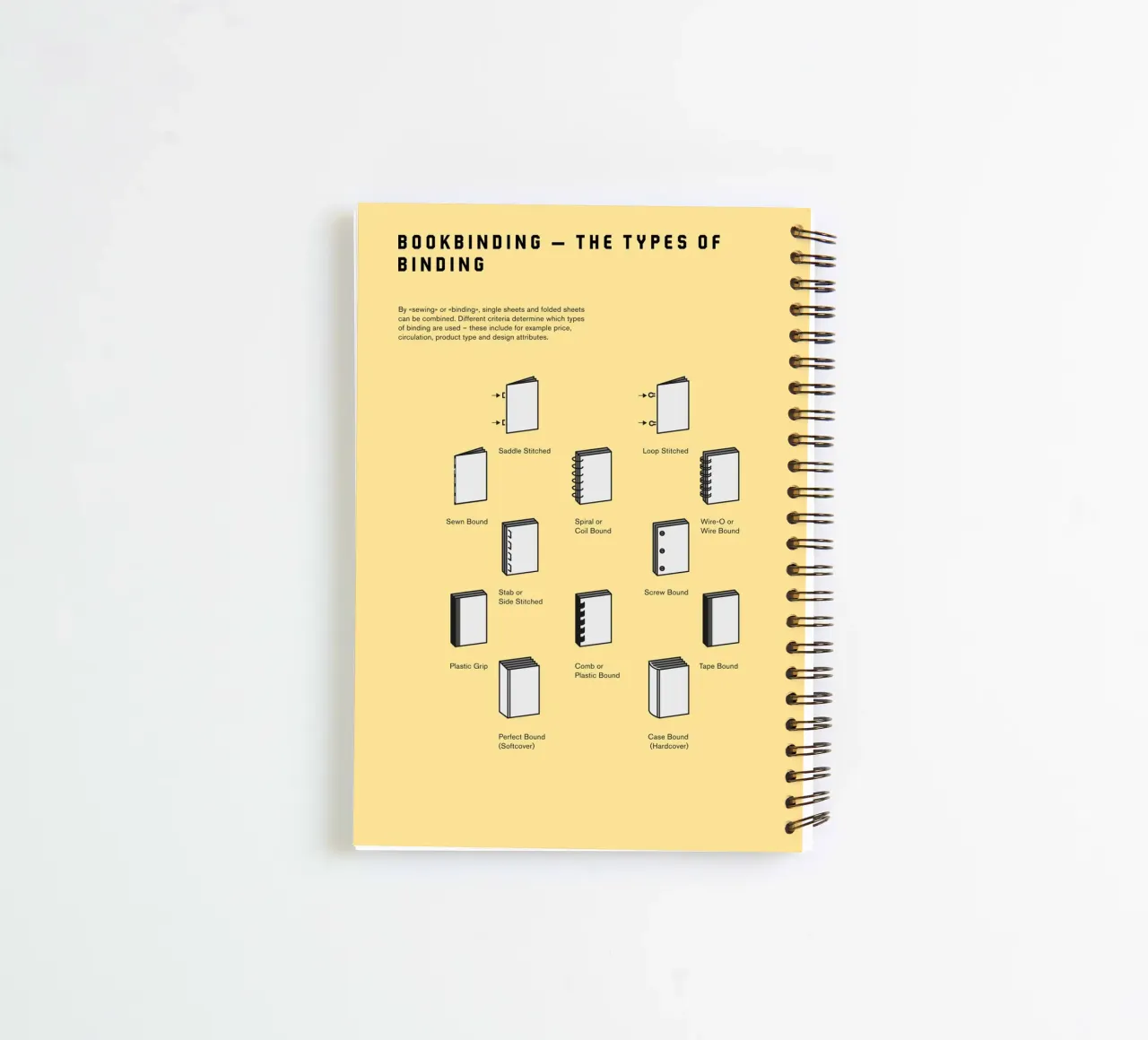 Bookbinding – The Types of Binding spiral notebook by kathrinmay