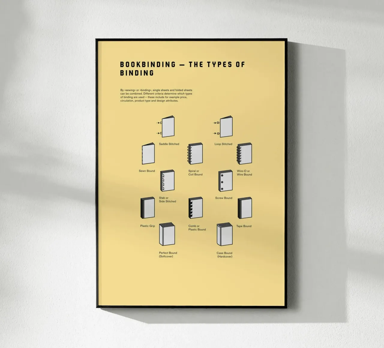 Bookbinding – The Types of Binding metacrilato de kathrinmay