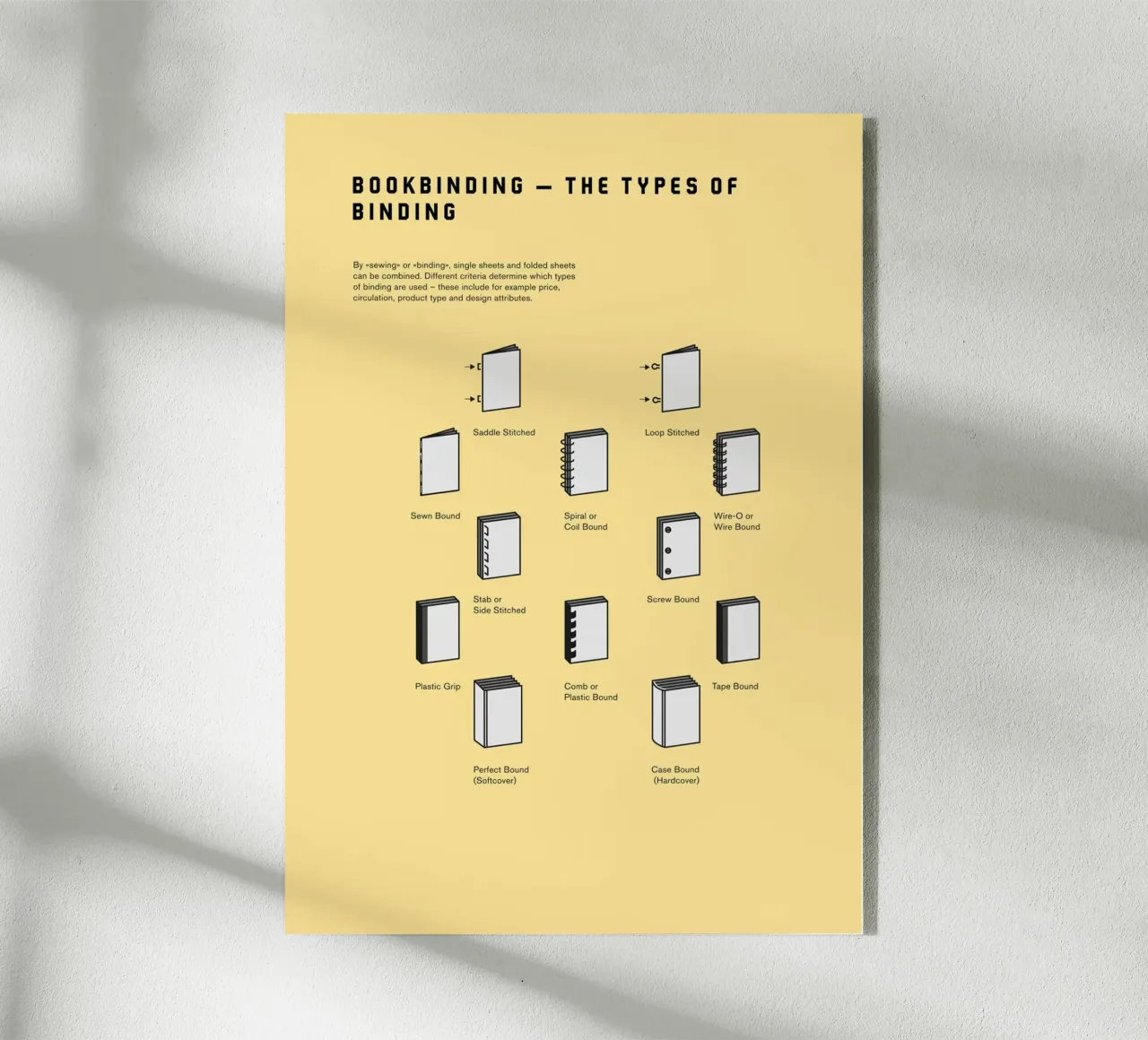 Bookbinding – The Types of Binding metacrilato de kathrinmay