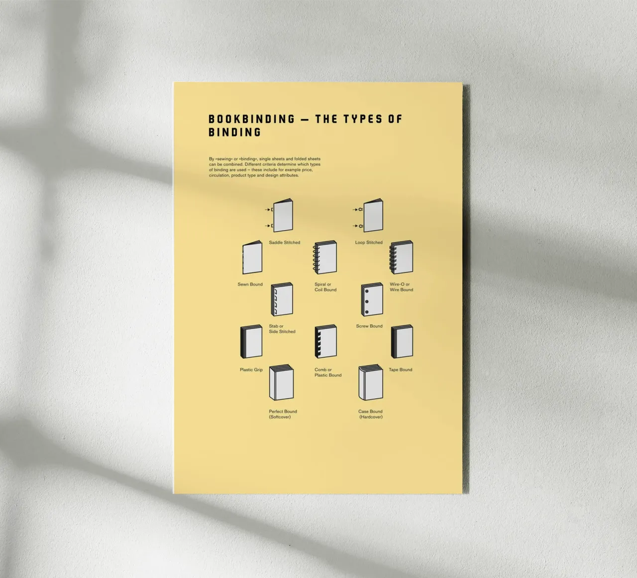 Bookbinding – The Types of Binding alluminio dibond da kathrinmay