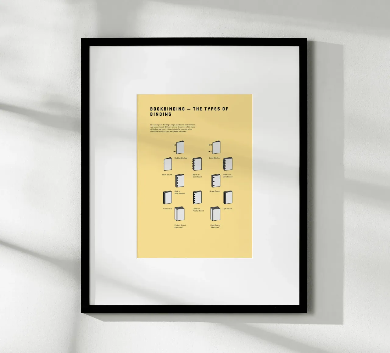 Bookbinding – The Types of Binding poster con telaio in legno da kathrinmay
