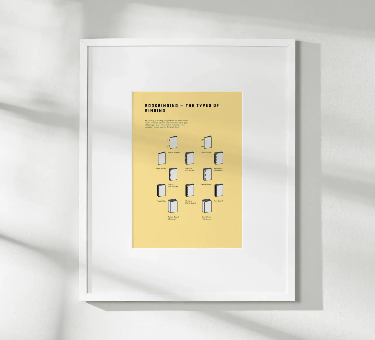 Bookbinding – The Types of Binding poster con telaio in legno da kathrinmay